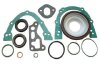 VW 1,9 D/TD/SDI/TDI